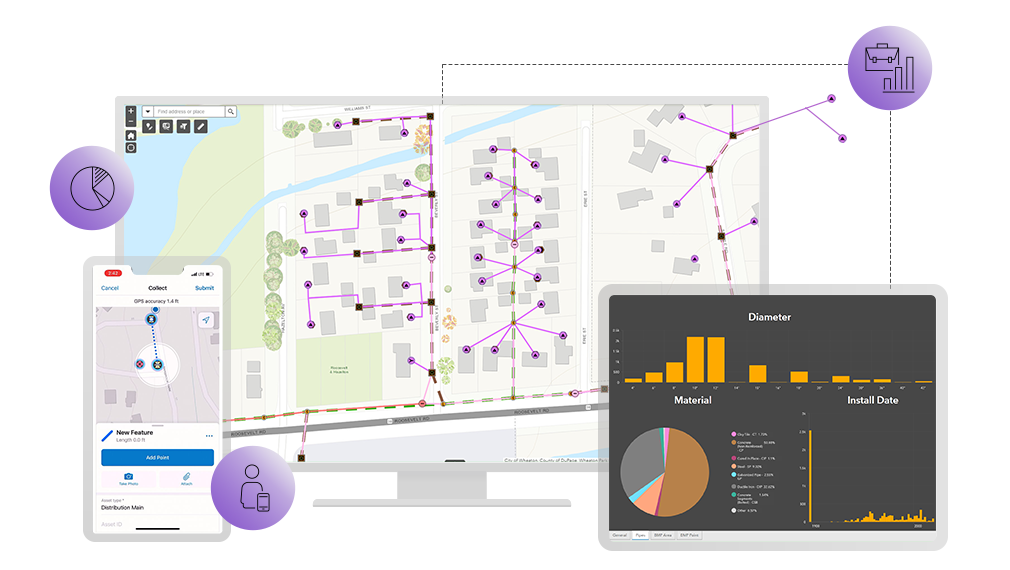 A computer monitor shows a utility network map, a mobile device shows a data collection app, and a tablet shows a dashboard. 