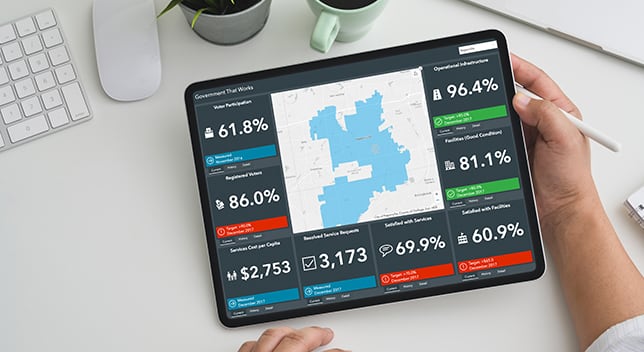 A person’s hand hold a tablet displaying a dashboard with several metrics and a map