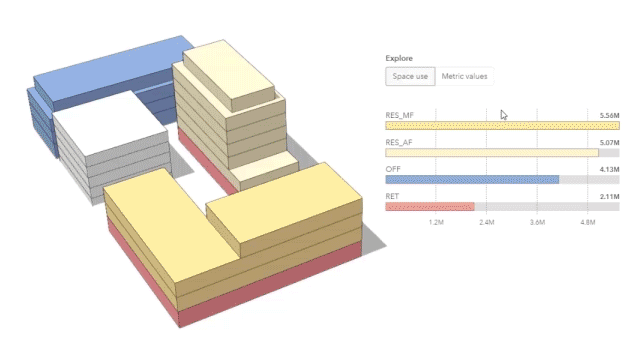 A cursor clicks to toggle between space use and value estimate views of a 3D building model.