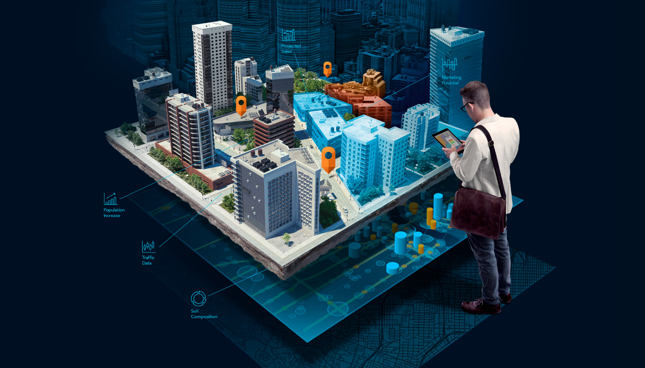A 3D digital twin of a city with tall buildings and a person using GIS technology on a tablet