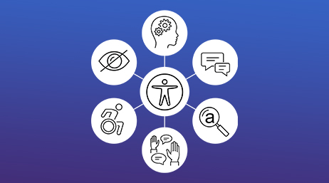 Six icons representing research, communication, and accessibility, grouped around a seventh icon of a human figure