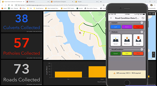 An ArcGIS web browser application interface showing a row of figures in blue, red, and white to the left with a map to the right, all overlaid by a design of a phone displaying an ArcGIS QuickCapture dashboard