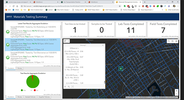 An ArcGIS web browser application interface displaying data on the left and above a dark grid map on the right