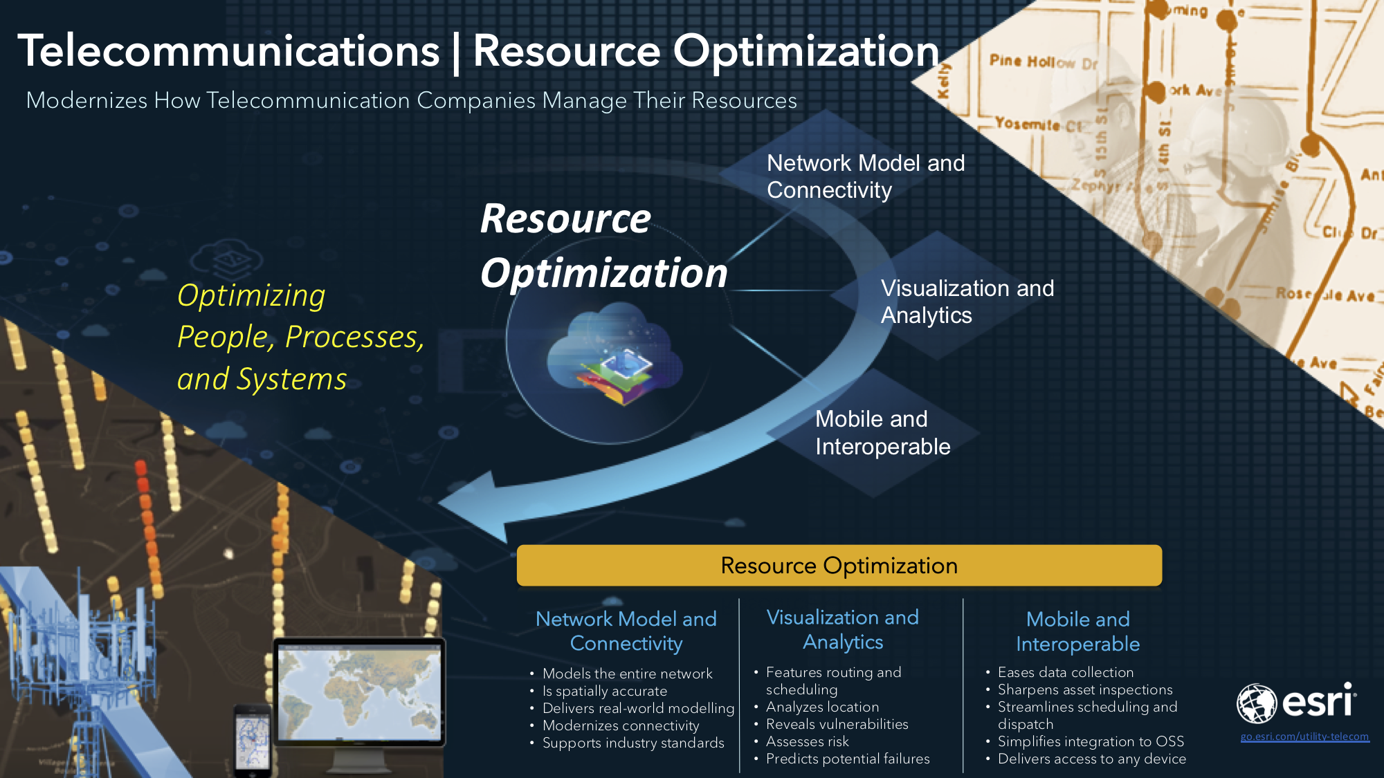 GIS for Telecommunications I Network Operations & Maintenance