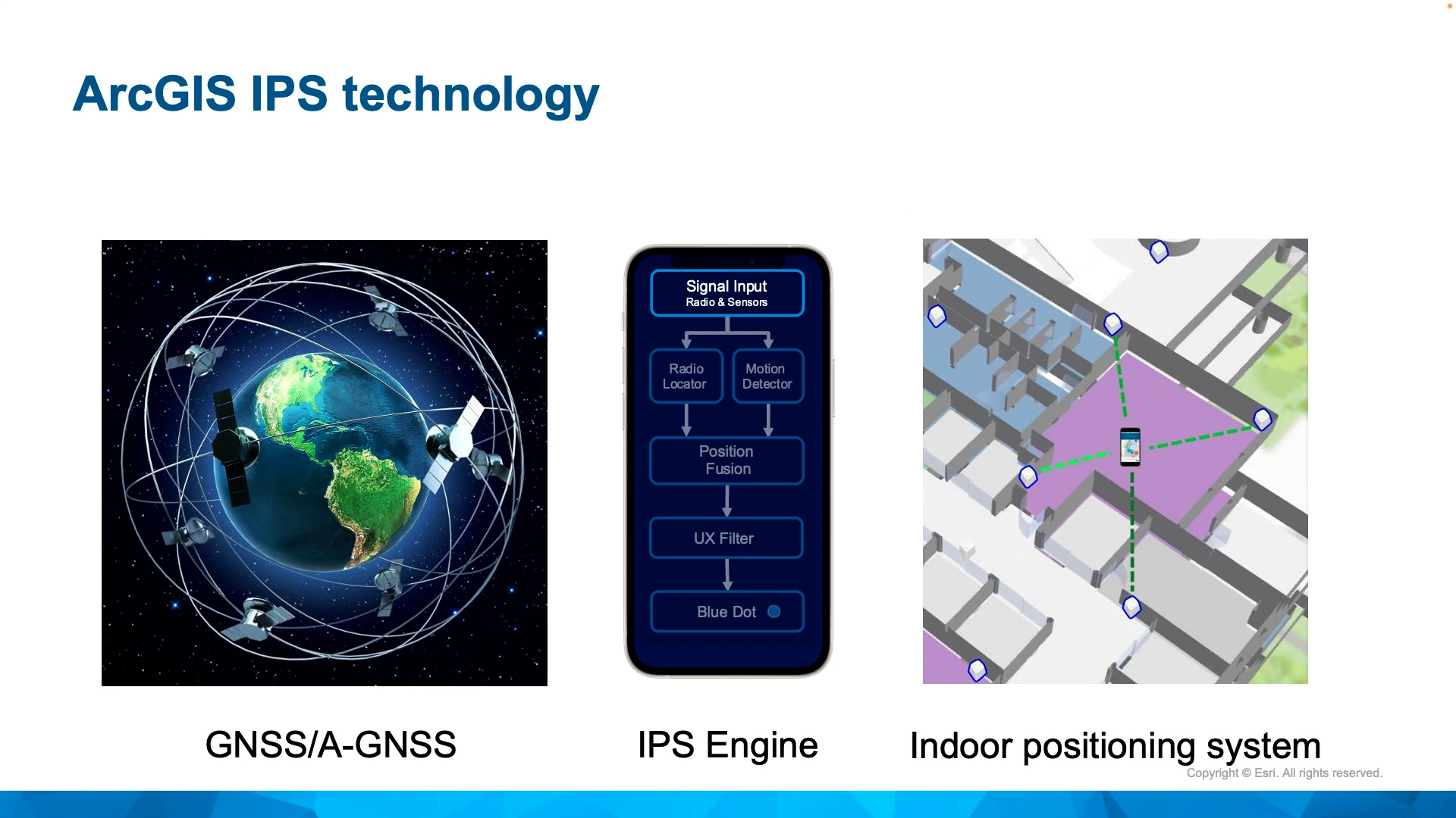 ArcGIS IPS: Explore Indoor Positioning Technology and App Development
