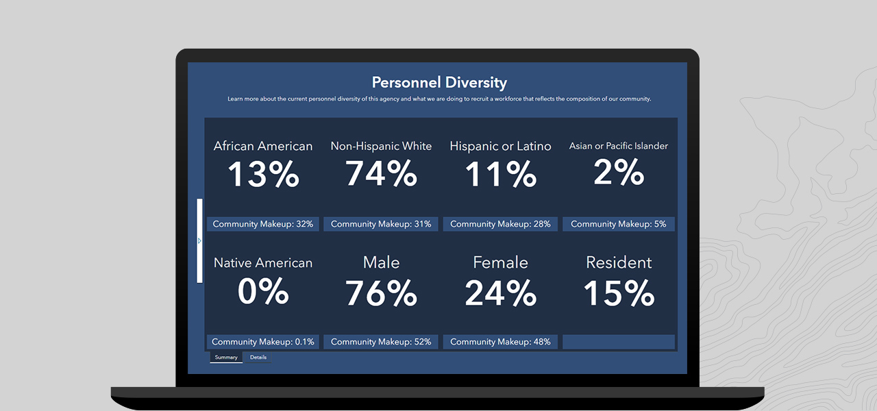 A laptop displaying statistics on personnel diversity by race, gender, and residency