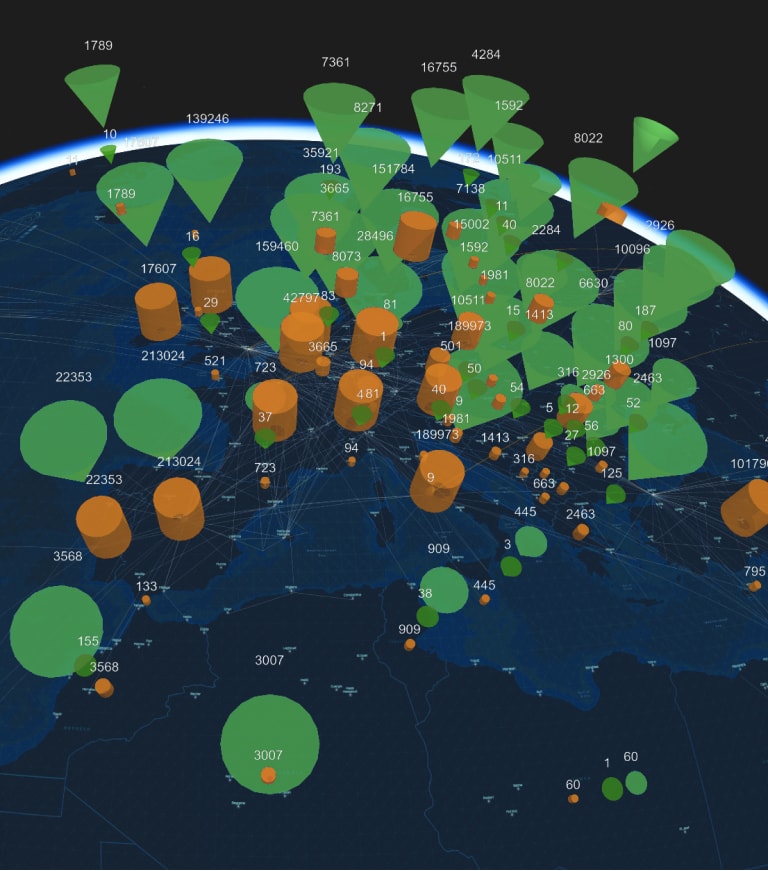 Orange cylinders and green cones with white numbers over the globe indicating response to the pandemic and the support reopening