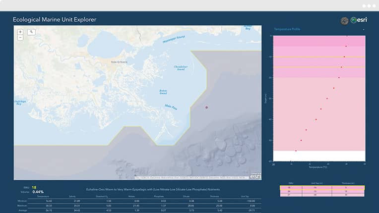 A digital interface showcasing the Ecological Marine Unit Explorer by Esri. 