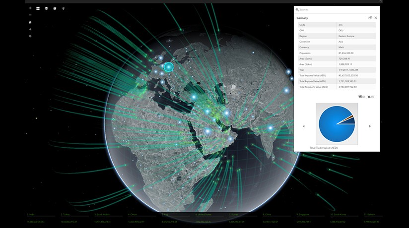 3D map of earth with light rays showing trade value