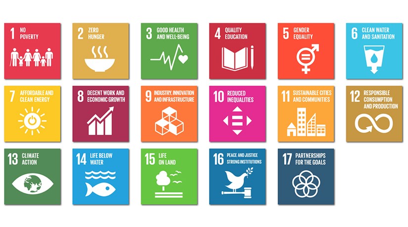 Figure 1. UN 2030 Agenda for Sustainable Development Goals