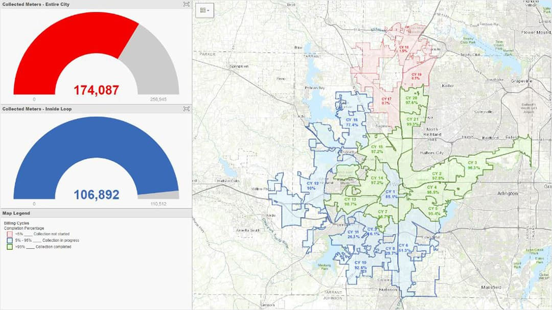 A dashboard displaying collected metrics for a city, featuring two circular graphs with numeric values: 174,087 and 106,892. 