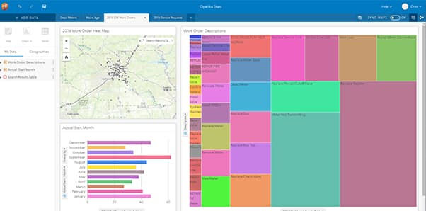 A digital dashboard showcasing various data visualizations, including a heat map, bar charts, and a colorful treemap.