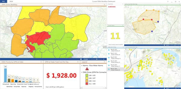A multi-panel geospatial dashboard showcasing maps, charts, and numeric data. 