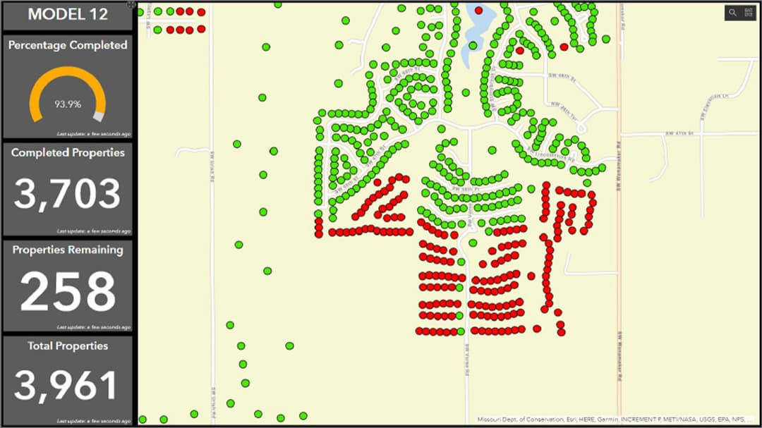 A visual map displaying property completion status using green and red dots. 