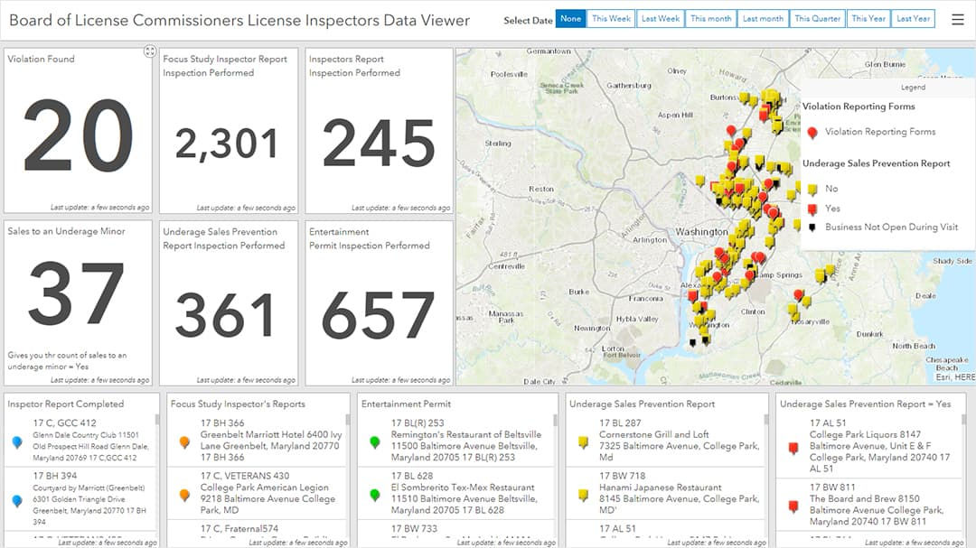 A detailed dashboard showcasing inspection data for license commissioners. 
