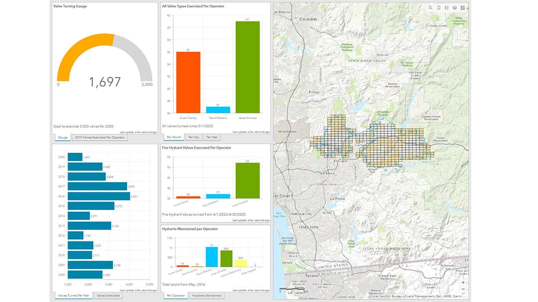 A multi-panel data dashboard showcasing various charts and graphs alongside a geographic map. 