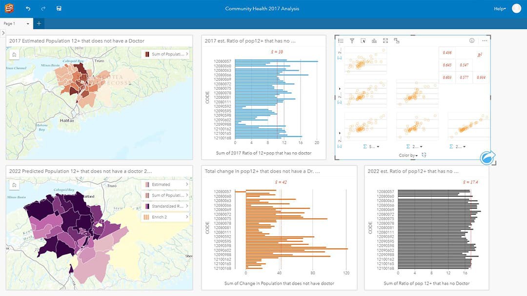 Insights for ArcGIS Workbook Maps and graphs illustrating the analysis of population.