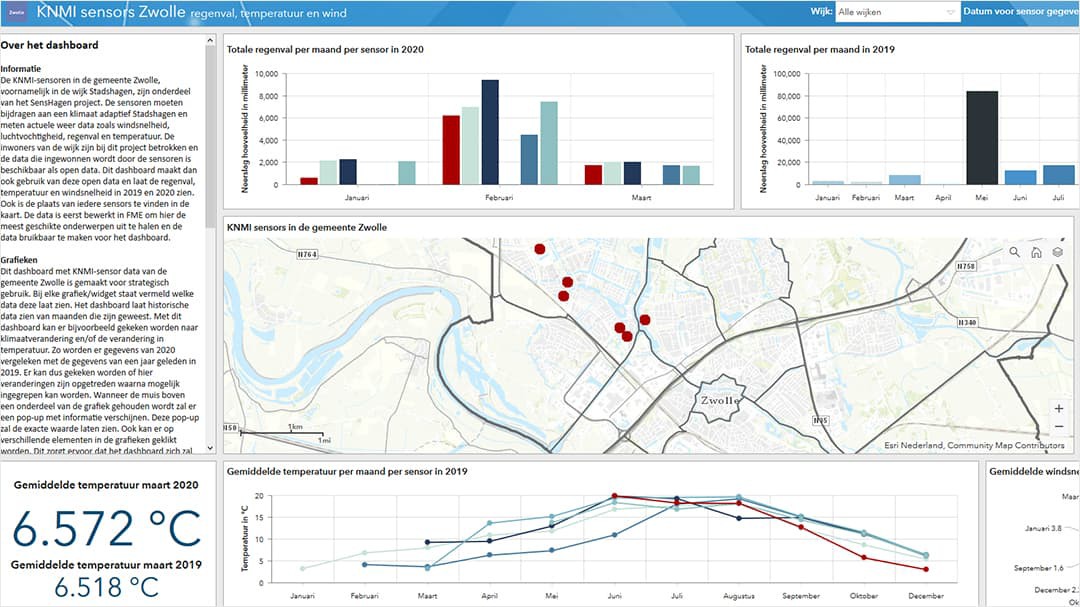 Image of layered dashboard student created