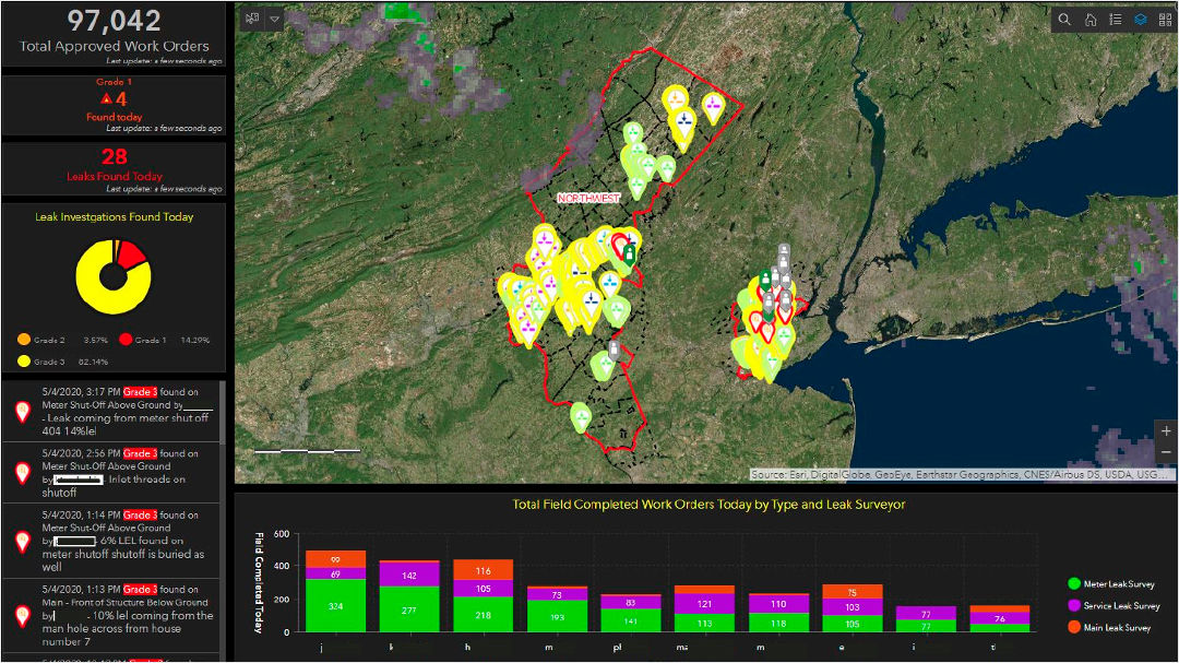 A detailed geospatial dashboard displaying work order statistics and leak investigations. 