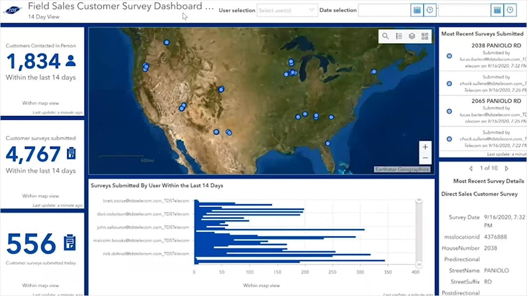 A digital dashboard displaying customer survey data across the United States.