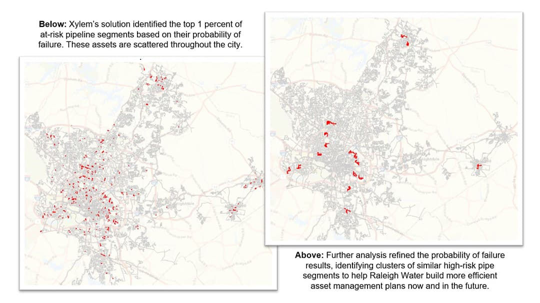 Two maps display pipeline risk analysis results for Raleigh Water. 