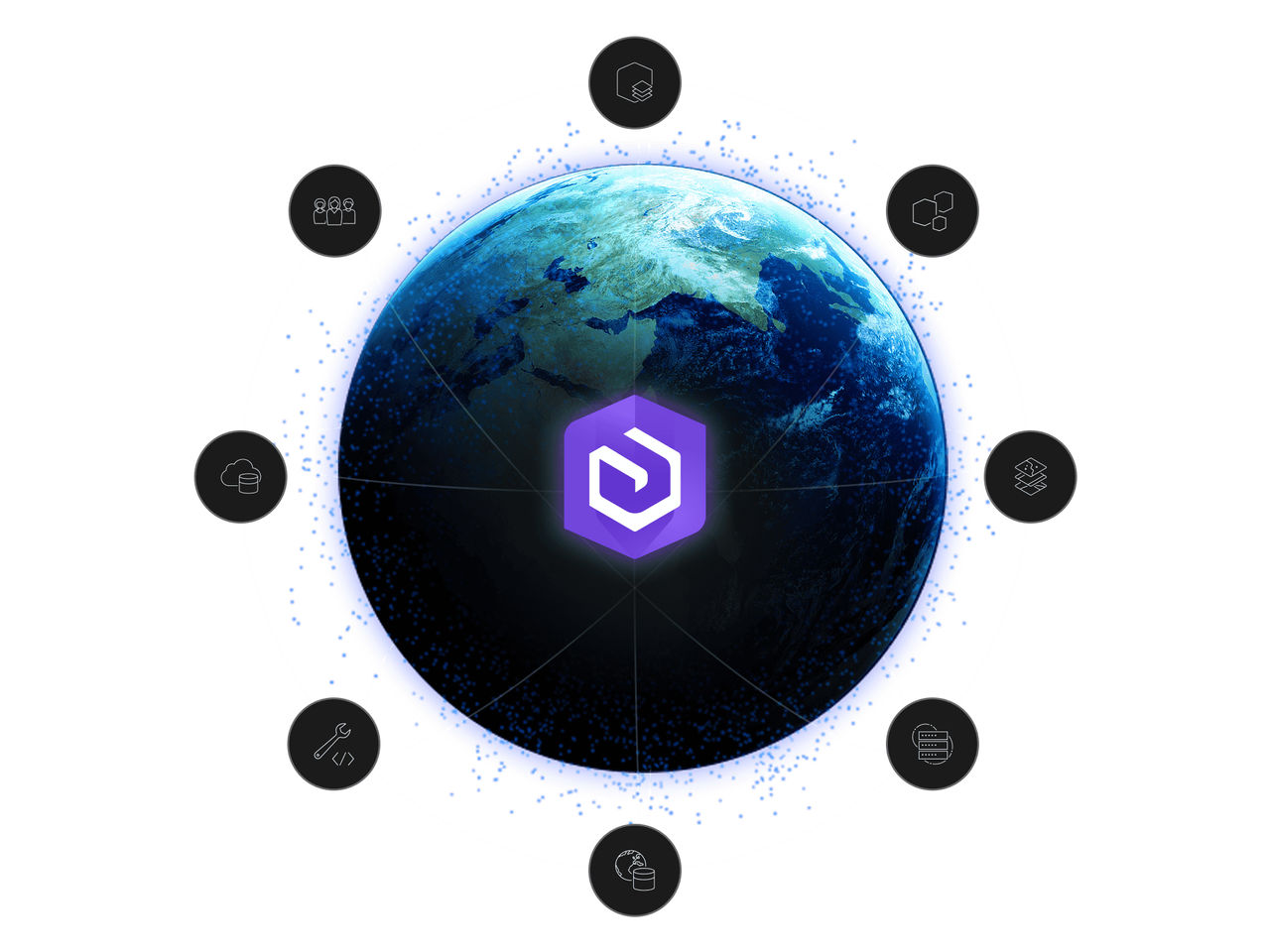A digital image of earth with a purple icon in the middle and white icons in circles surrounding it connected by lines