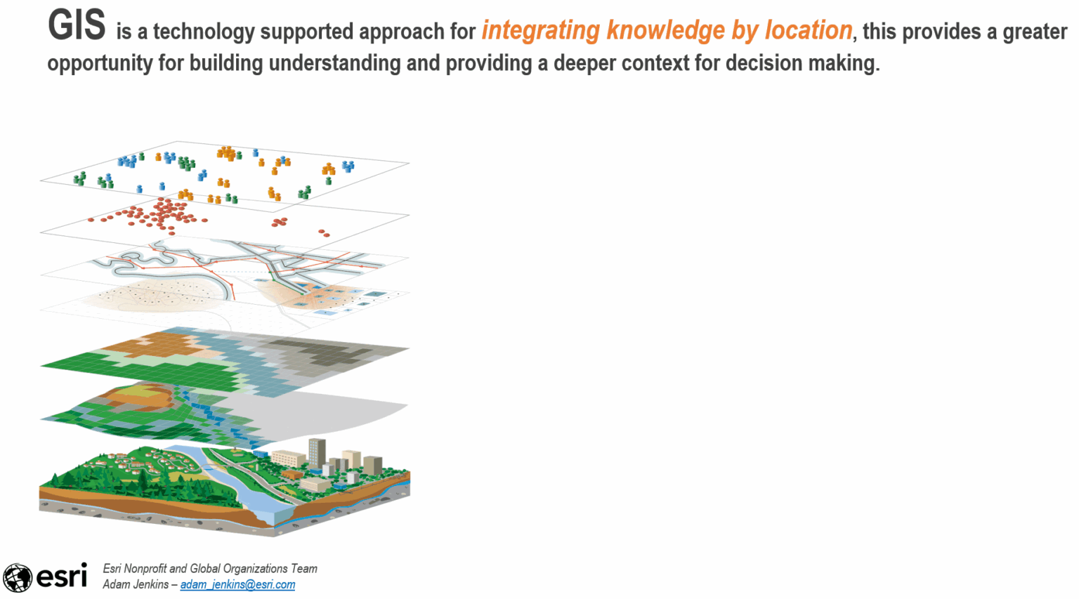 Pixels In Geography From Pixels to Polygons to People