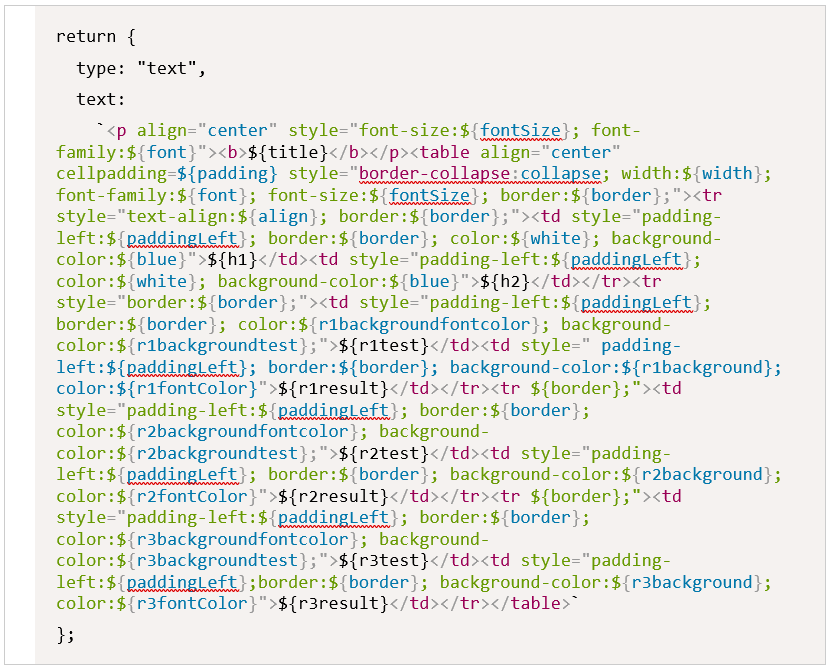Use ArcGIS Arcade to Step Out of the Static Environmental Callout Box ...