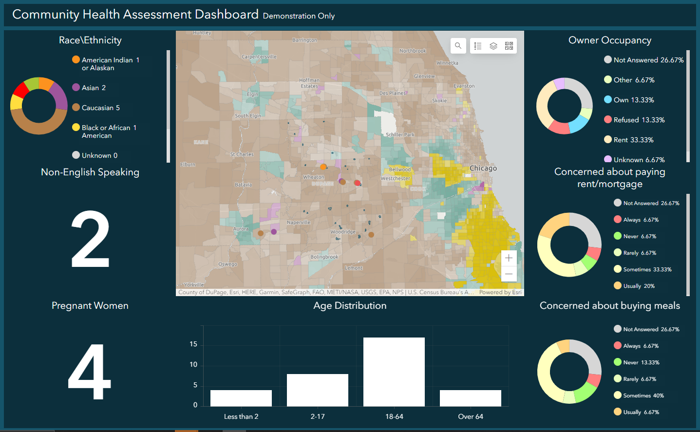 Unlocking the Power of GIS for Healthcare Market Development and Engagement