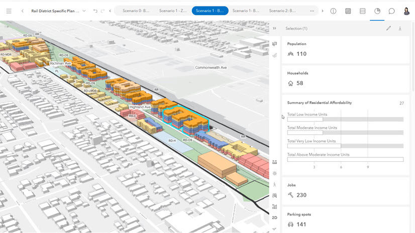 Announcing the Esri Planning Directors Summit