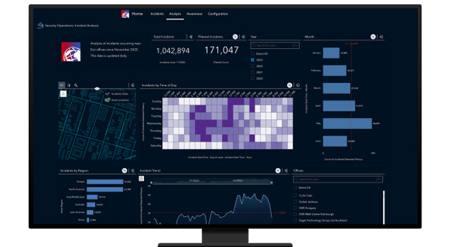 Mapping Systems Security GIS and the Homeland Security Enterprise