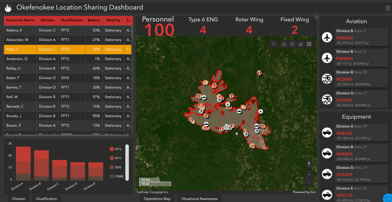 Location Sharing Risks On the Map: Keeping Responders Safe with Real-Time Location Sharing