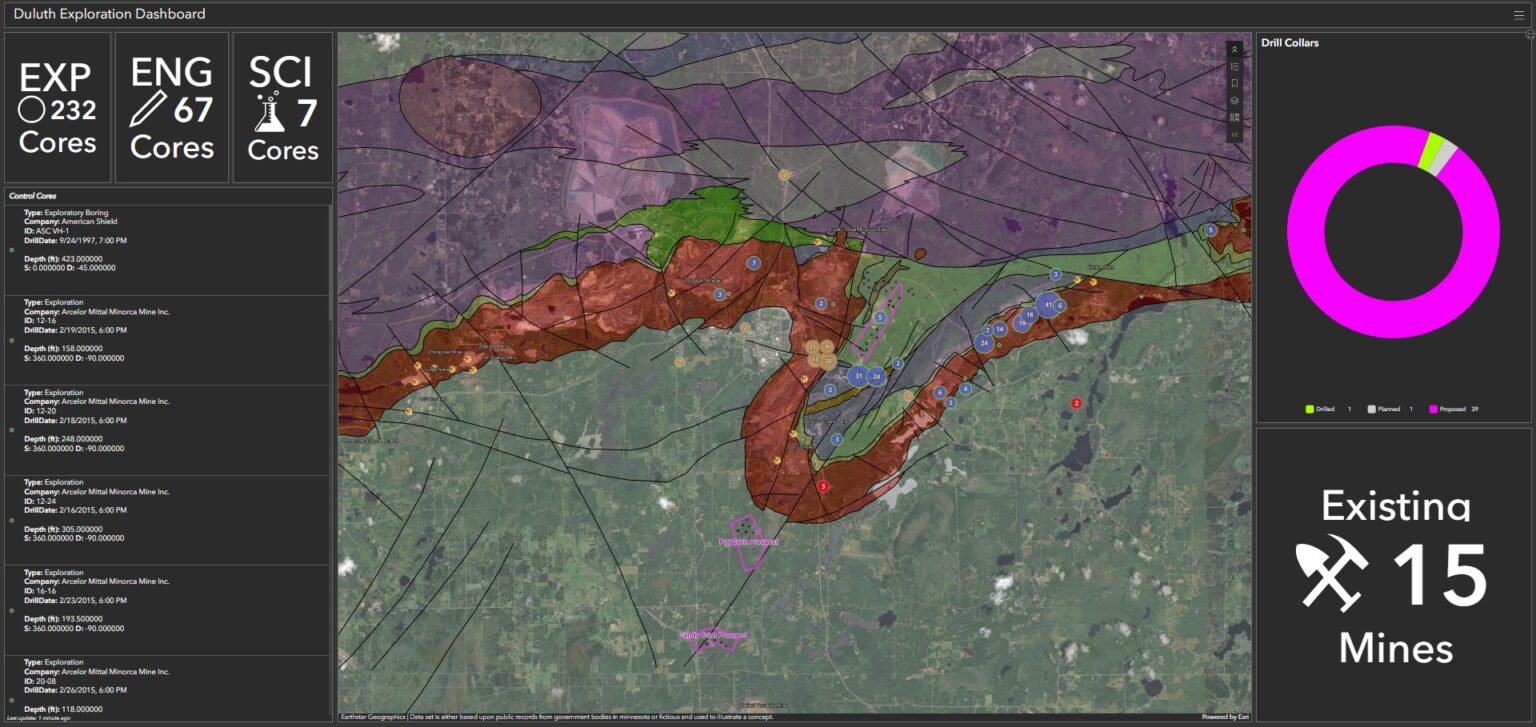 Ultimate GIS Guide for Mining Professionals: Build Business-Critical ...