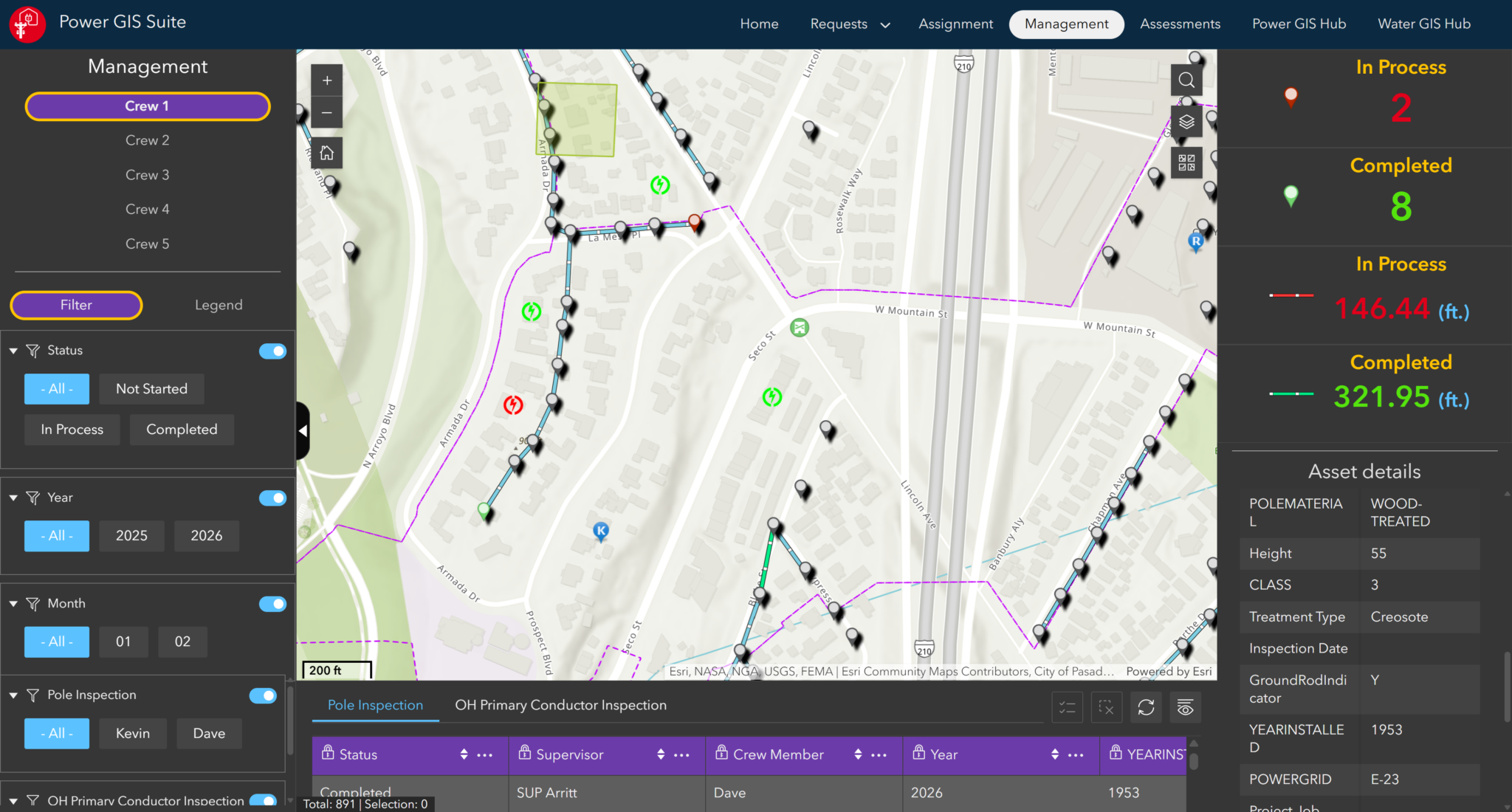 GIS Vision: Comprehensive GIS Solutions for Pasadena Power