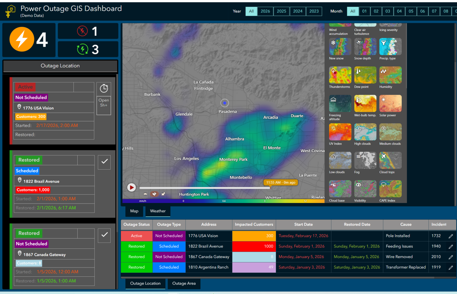 Geospatial Vision GIS Vision: Comprehensive GIS Solutions for Pasadena Power
