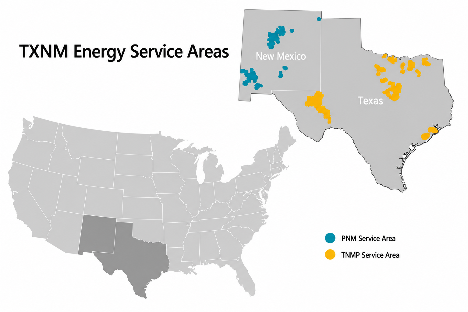 One Company, Two Utilities: Utility Network Assessment