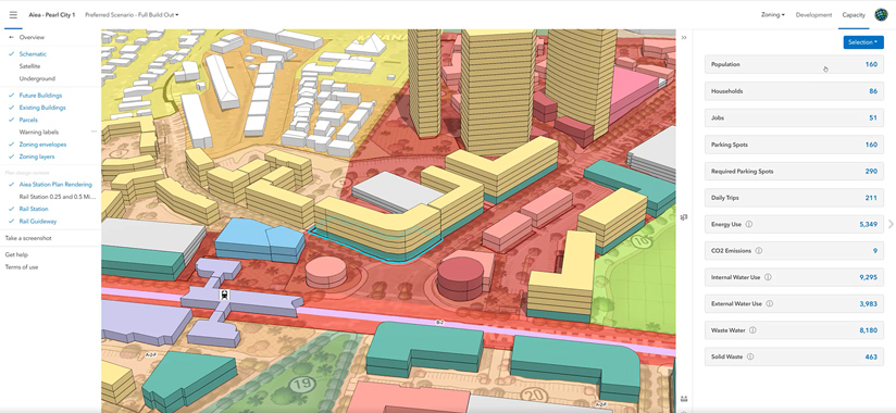 Housing capacity analysis created in ArcGIS Urban