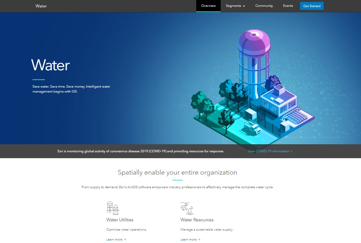Water Industry Overview Water Industry Overview