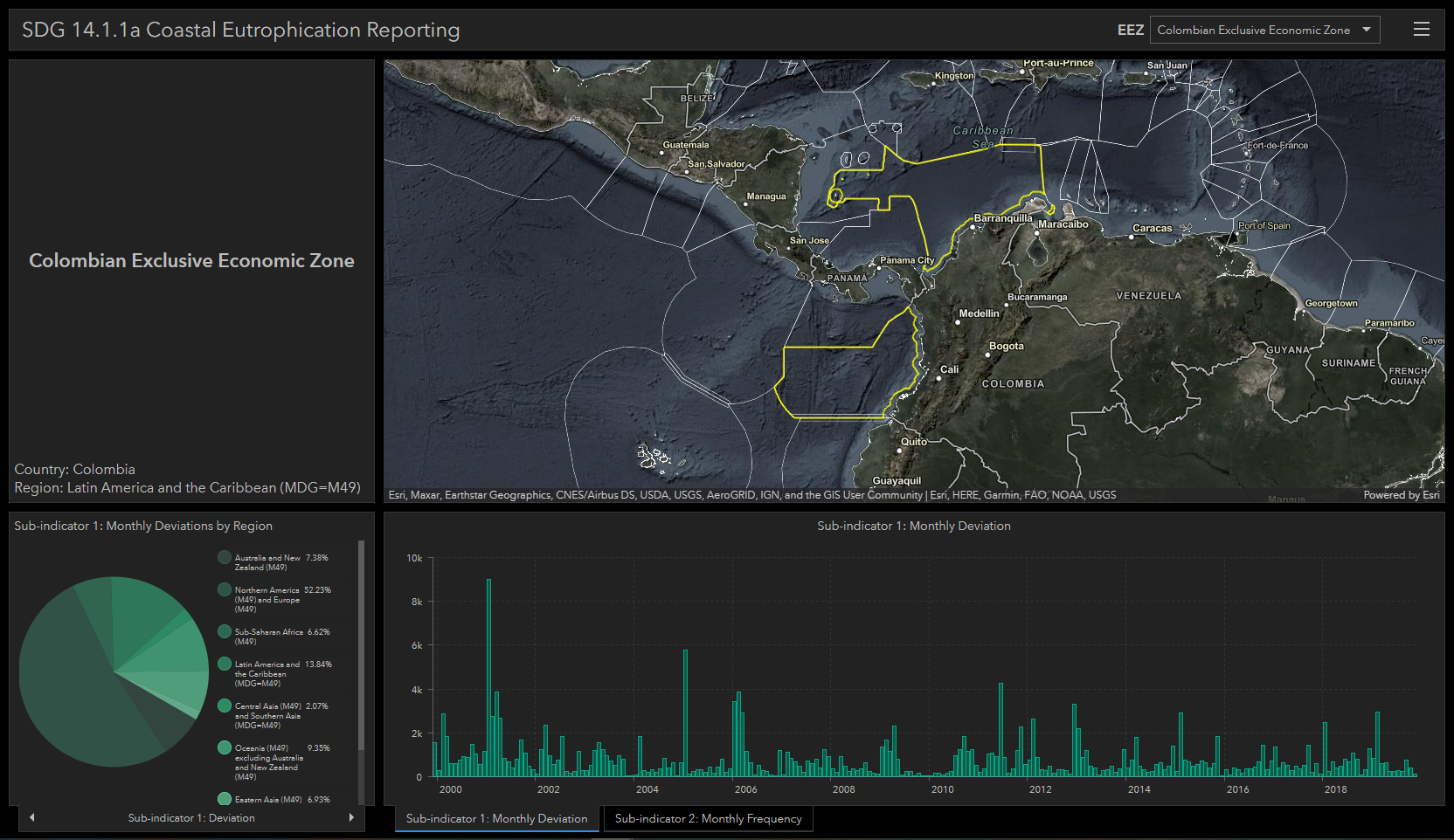 Coastal Eutrophication Reporting Dashboard