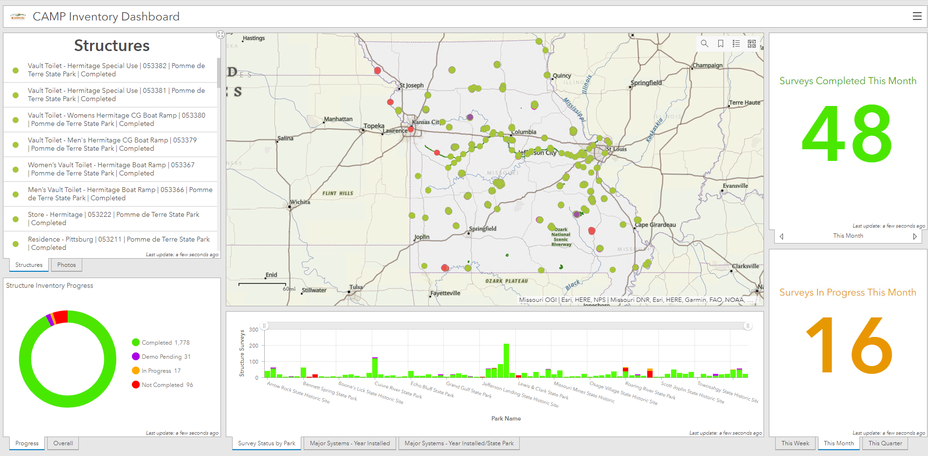 Missouri DNR Asset Management Dashboard Missouri DNR Asset Management Dashboard