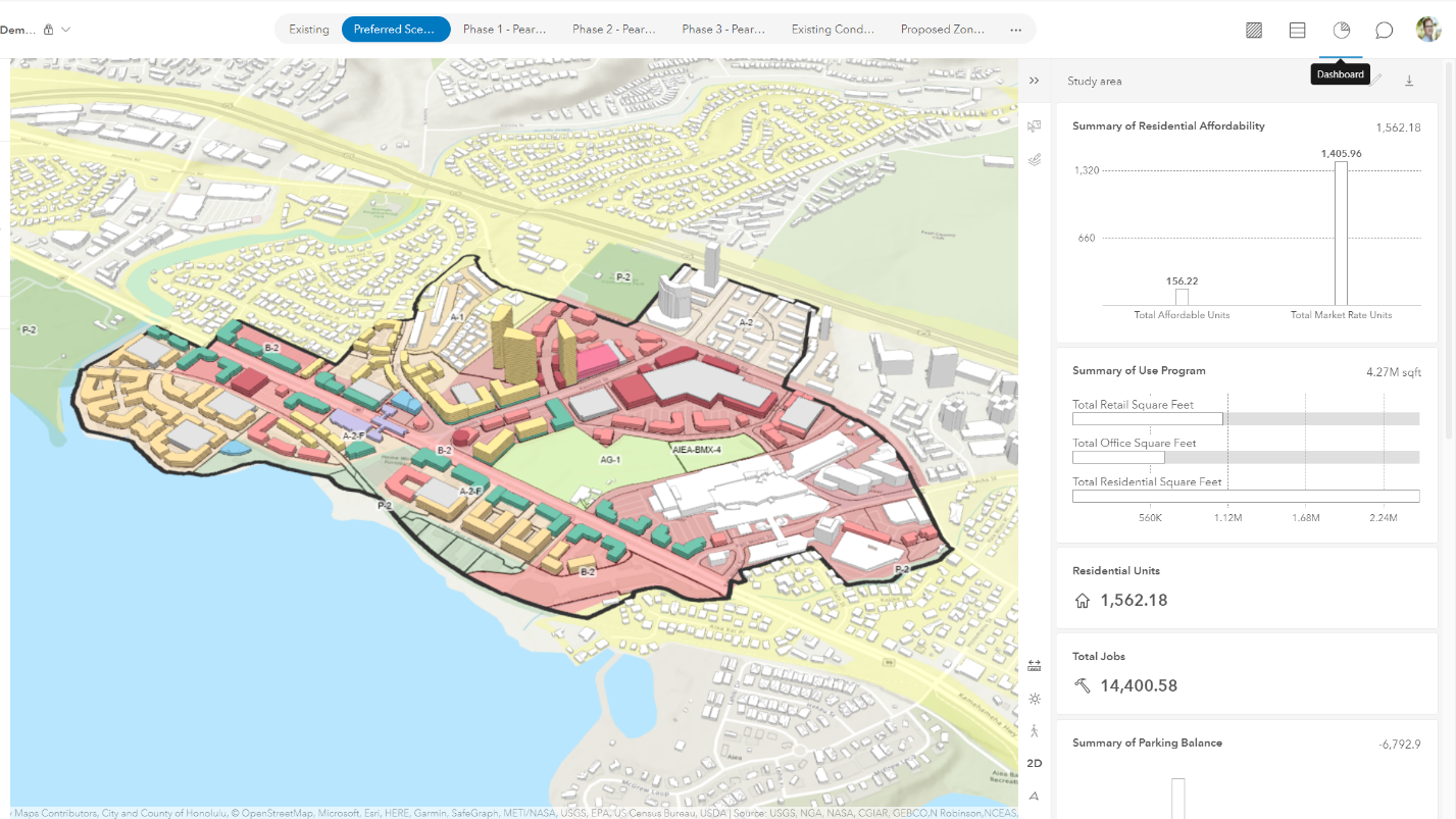 A Housing Statistics and Policy Update for Planning Professionals