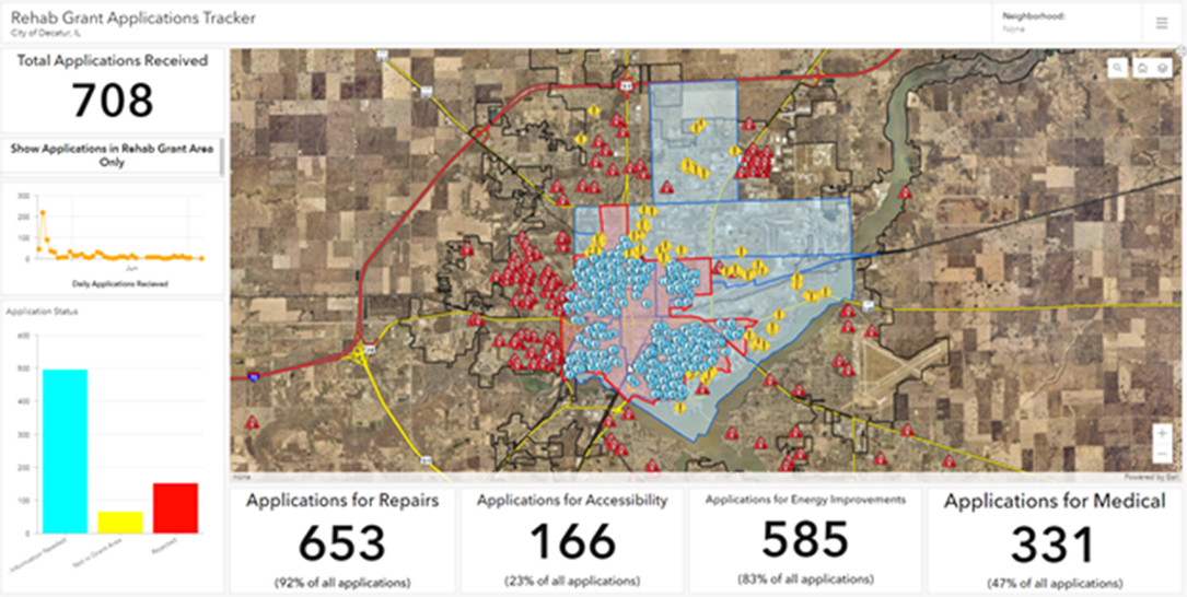 The Best of GIS in Planning in 2022 Industry Blogs