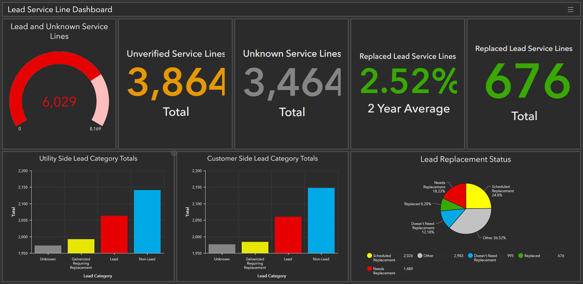 Esri Water at WEFTEC 2023 Industry Blogs