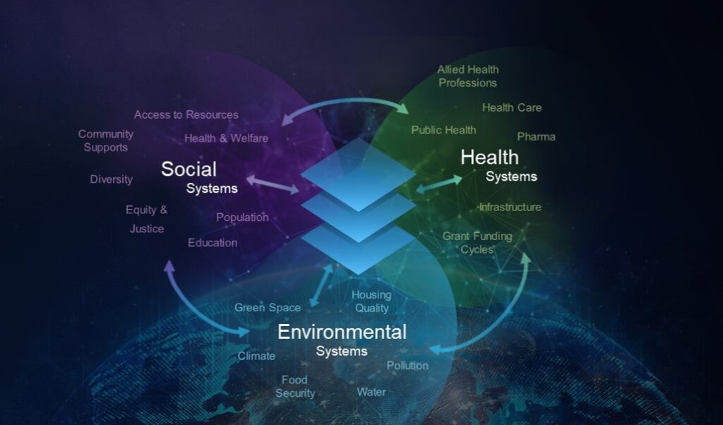 phd health geography