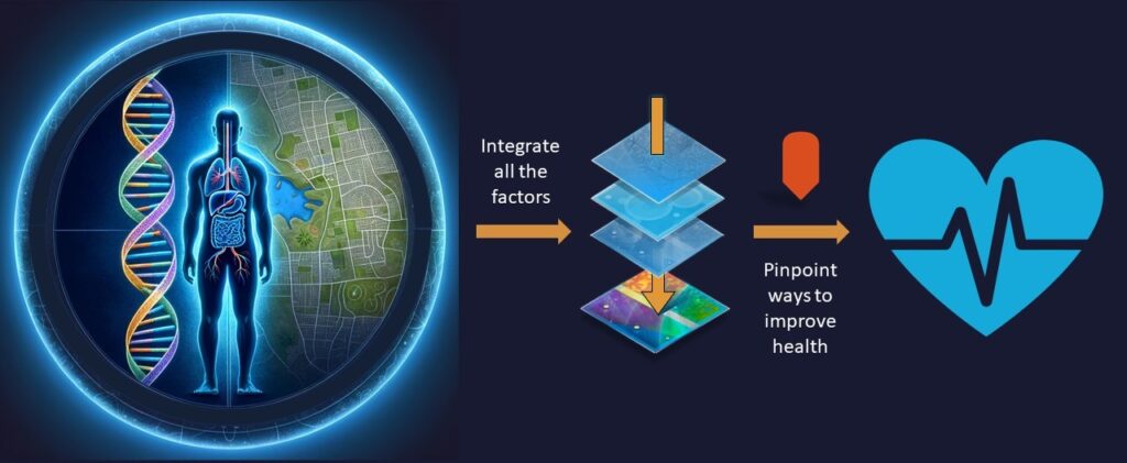 phd health geography