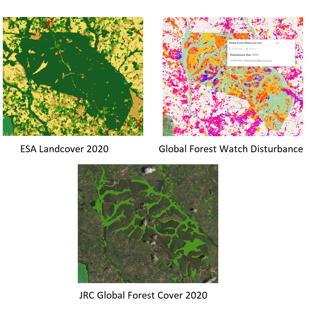 Figure 4 - Ugandan Coffee Plantation Maps