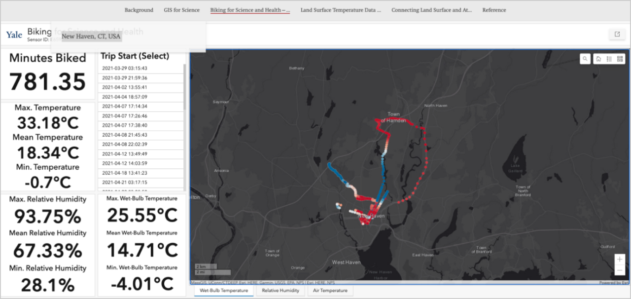 Dashboard divided into six sections containing data and a greyed bike route map with red and blue temperature dots throughout