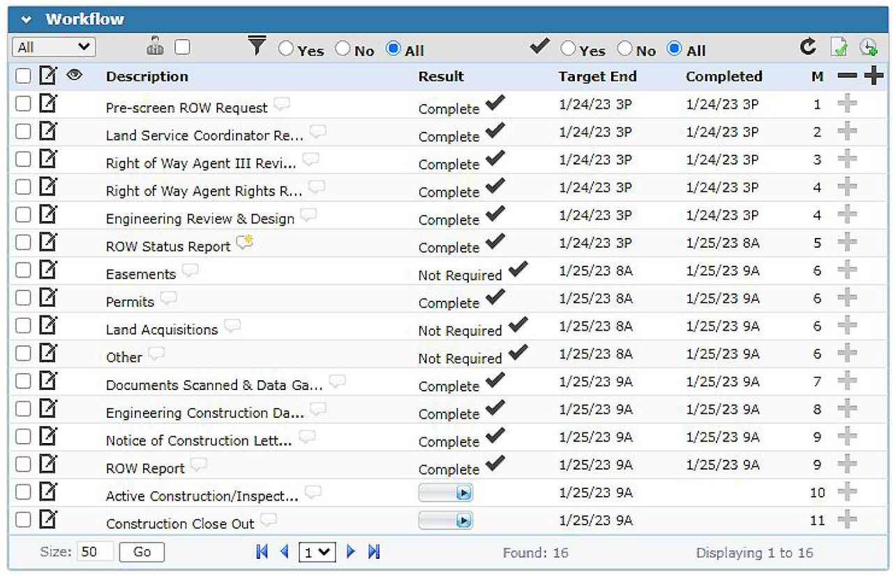 Workflow table with columns for task description, result, target end date, and completed end date