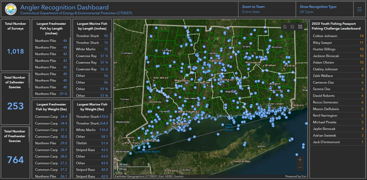CT DEEP Angler Recognition Dashboard