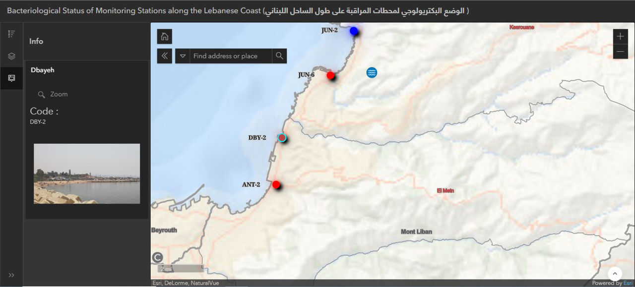 Lebanese Coast Monitoring: Sample Station Zoom